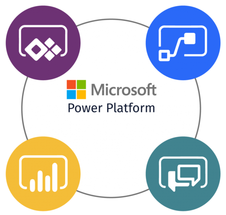 Microsoft Power Platform courses - Technisaur
