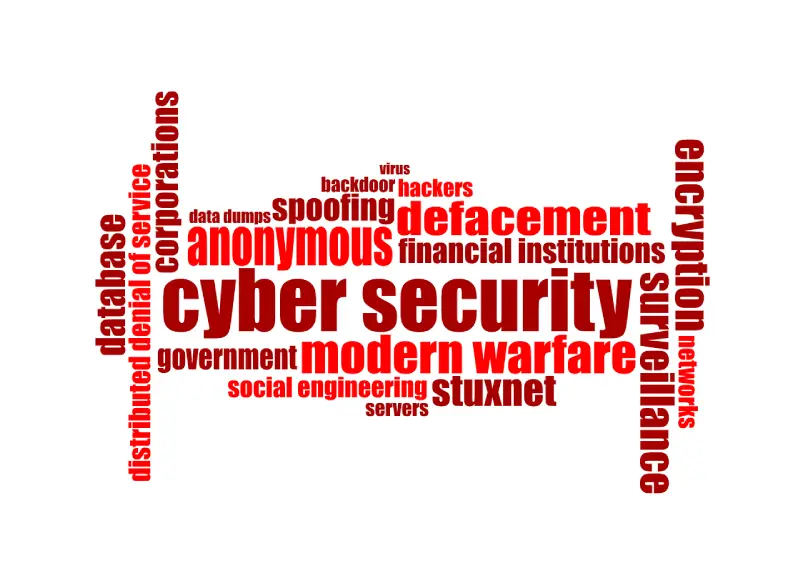 Security Breaches Risks and Responses - Microsoft Security